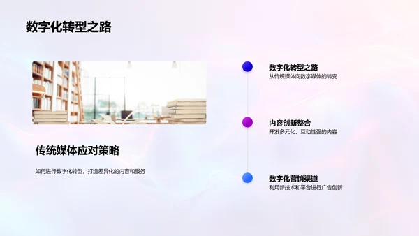 媒体行业变革研究PPT模板