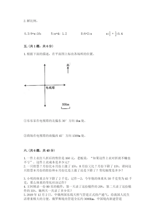 小学六年级数学摸底考试题【模拟题】.docx