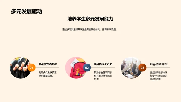 激活本科教学新篇章
