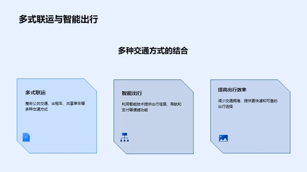 全球交通拥堵问题与解决方案