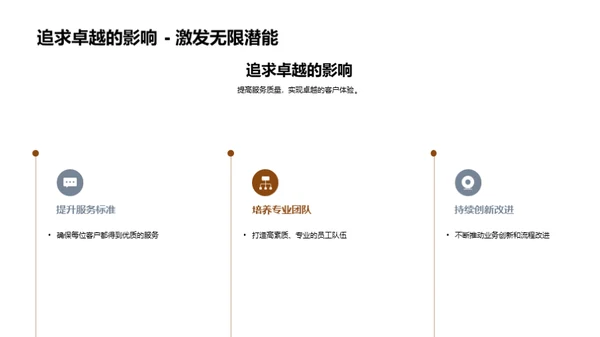 银行企业文化解析