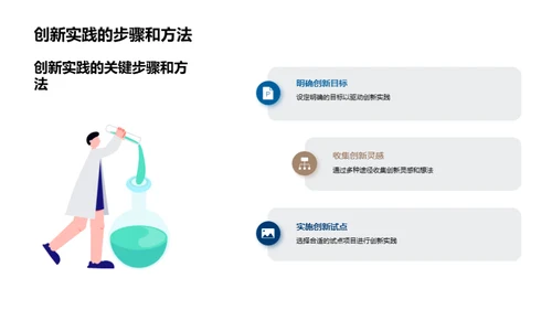 创新驱动力