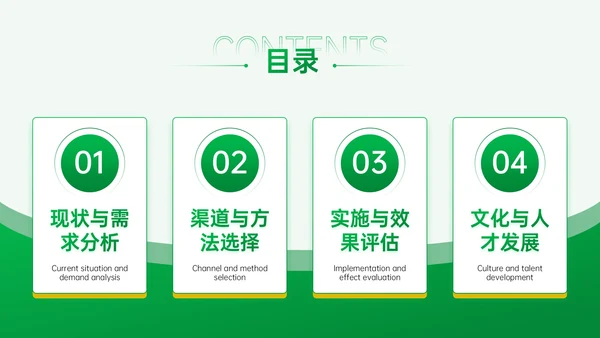 黄绿色3D企业招聘宣讲PPT模板