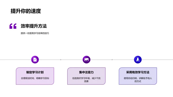 学期学习指引PPT模板