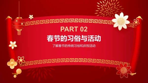 红色喜庆风春节的传说与习俗PPT模板