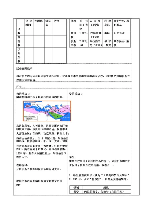 部编版九上历史第四单元《封建时代的亚洲国家》教学设计精品