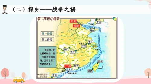第2课 第二次鸦片战争  课件
