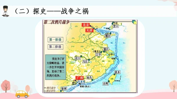 第2课 第二次鸦片战争  课件