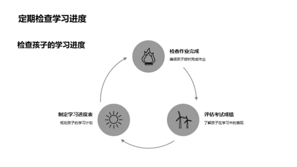 家校联动助力成长