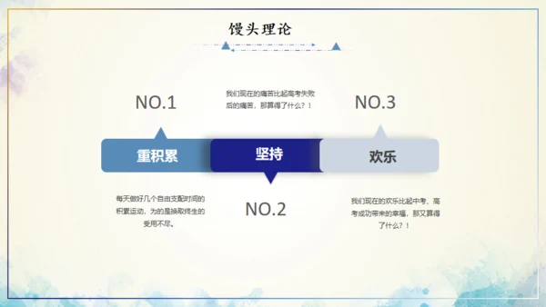 坚持励志主题班会通用PPT模板