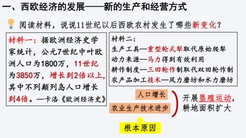 第13课 西欧经济和社会的发展 课件
