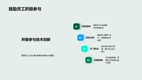 游戏未来：创新技术篇