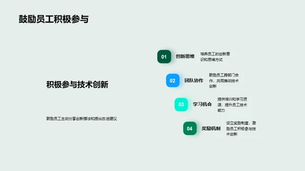 游戏未来：创新技术篇