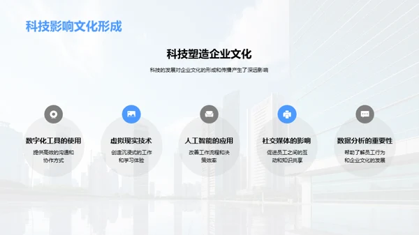 科技赋能企业文化