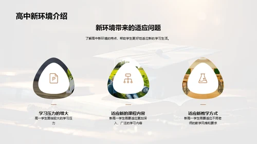 高中生涯指南