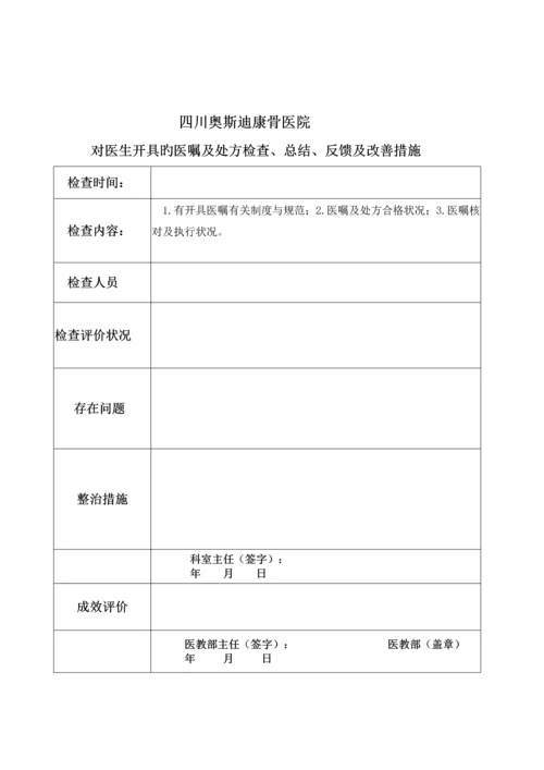 开具医嘱相关新版制度与基础规范课件.docx