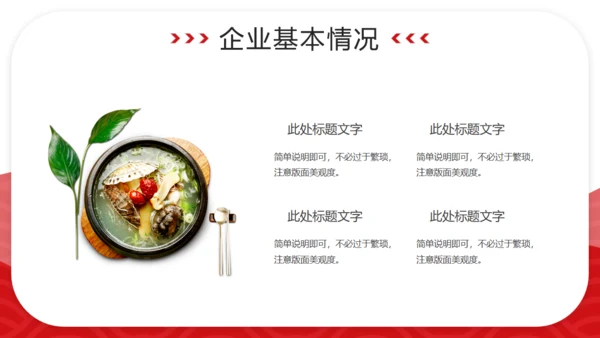 一碗拉面美食餐饮行业商业计划书通用PPT模板