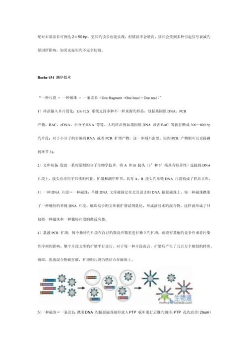 高通量测序第二代测序技术详细介绍.docx