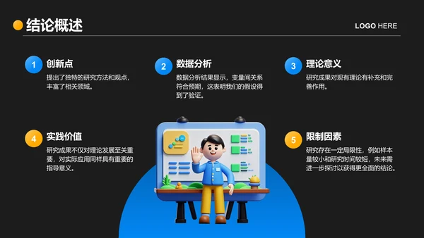 蓝色3D风小组作业报告与协作反思PPT模板