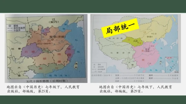 第6课 北宋的政治 课件（共26张PPT）