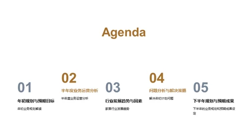 家居行业半年回顾
