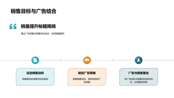 圣诞节广告行销深度解析