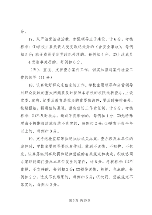 教育系统XX年党风廉政建设考核办法.docx