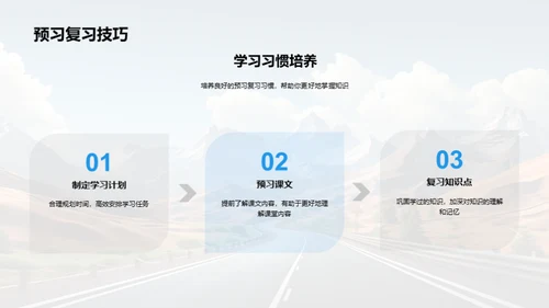 四年级成长路线图