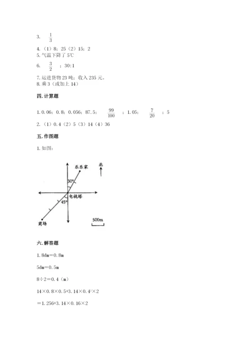 小升初数学期末测试卷（综合卷）.docx