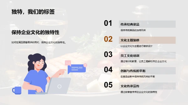 餐饮创新与企业文化