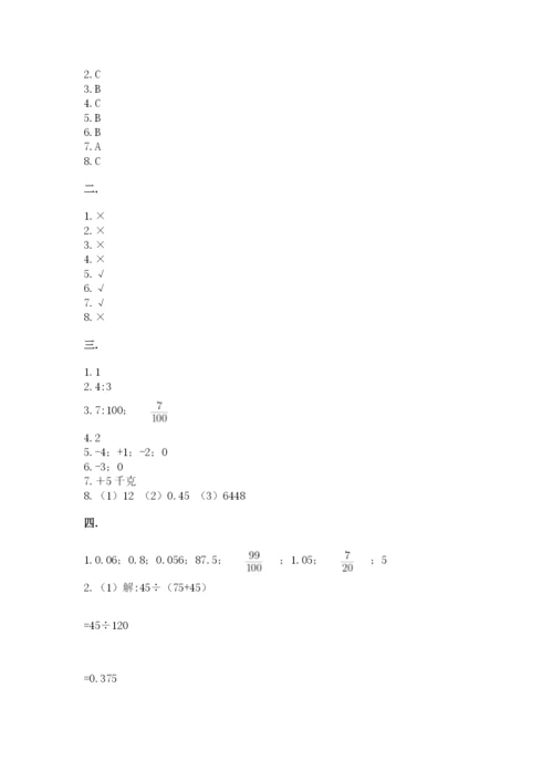 苏教版六年级数学下学期期末测试题附答案（综合题）.docx