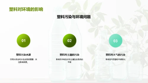 减少塑料污染的方法