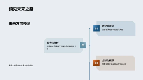 文学研究深度探索