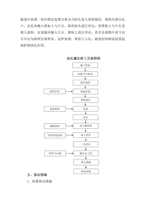 钻孔灌注桩施工方案(筑岛).docx