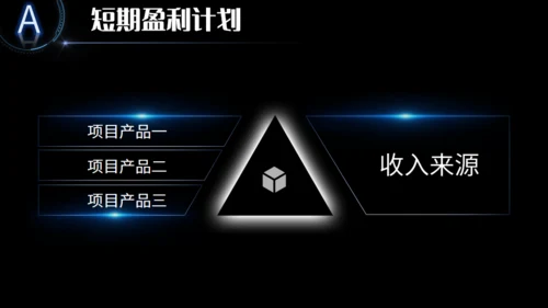 全球视野商业计划通用PPT模板