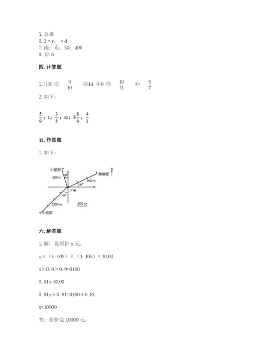 小学数学六年级上册期末卷精品【易错题】.docx