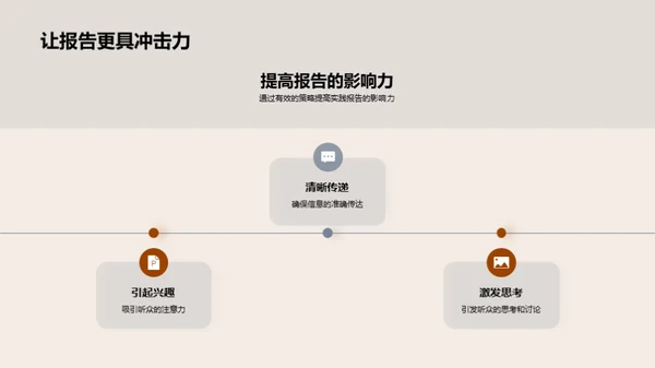 掌握学术研究技巧