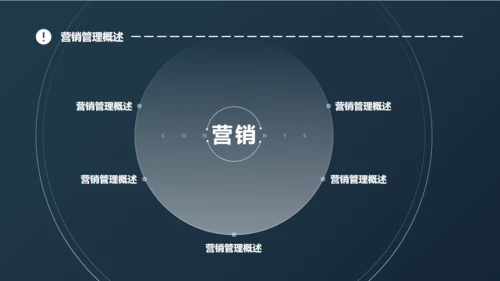 企业合作营销案例分析通用PPT模版