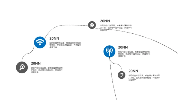 表盘视觉商业计划书通用PPT模板