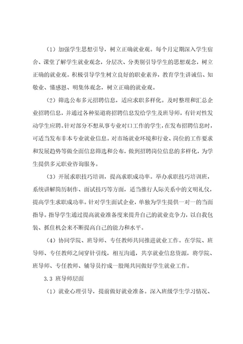 新形势下大学生就业准备情况分析与思考