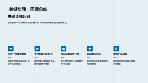 农品品牌提升策略