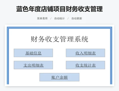 蓝色年度店铺项目财务收支管理系统