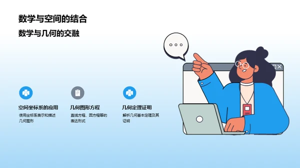 解析几何之魅力