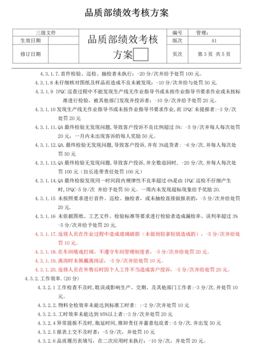 品质部绩效考核方案.docx