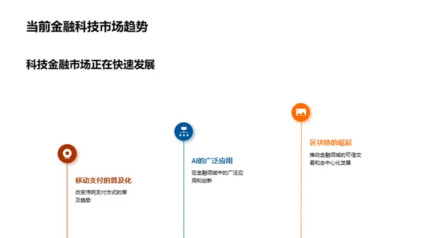 金融科技：塑造未来银行