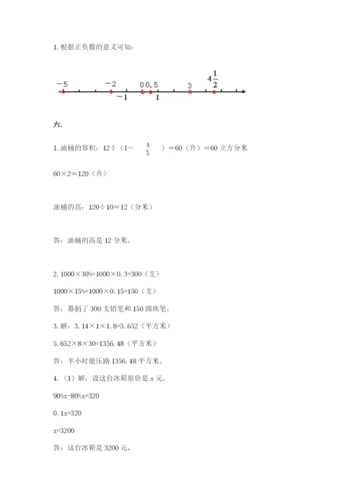 小升初数学综合模拟试卷精编.docx