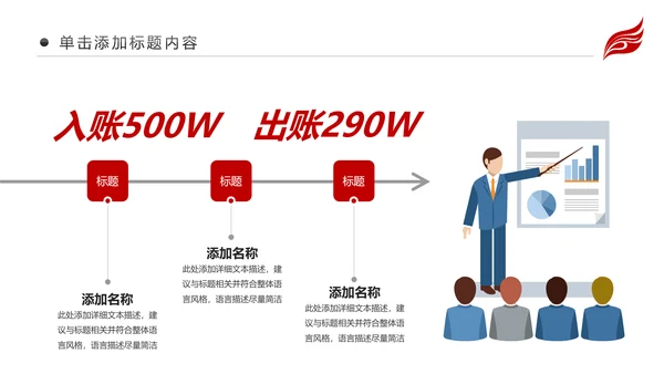 红色财务数据经营分析报告会计工作总结PPT