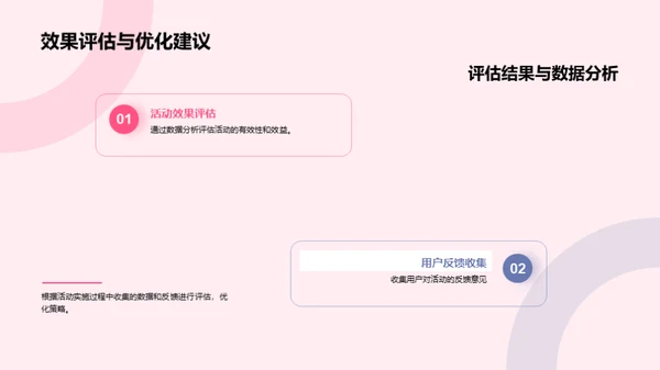 重阳节营销策略解析