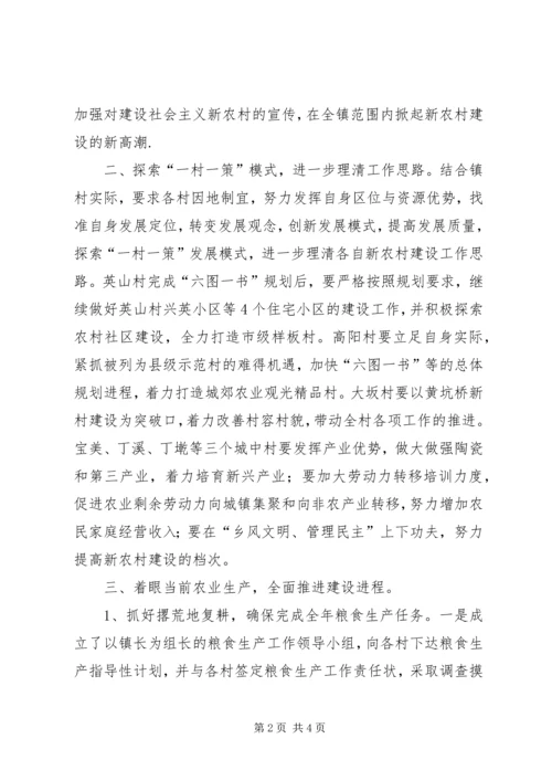 学习贯彻全县新农村建设工作现场会议精神的情况汇报 (3).docx