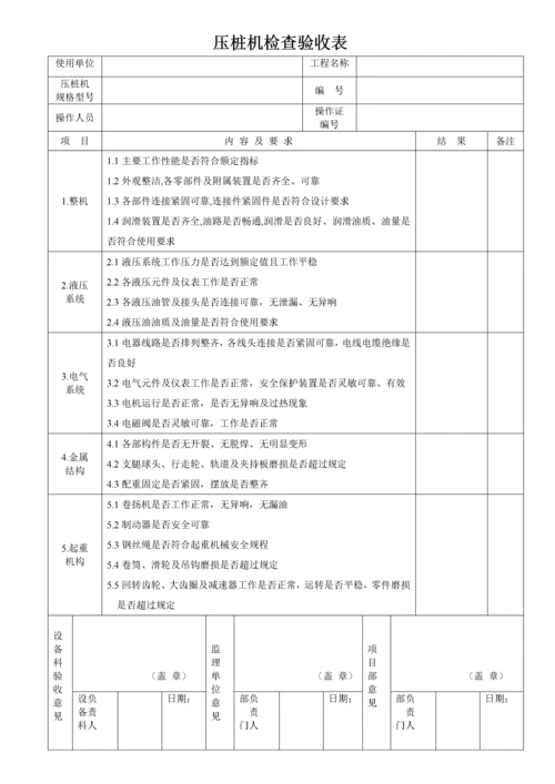 各类机械设备检查验收表_2.docx